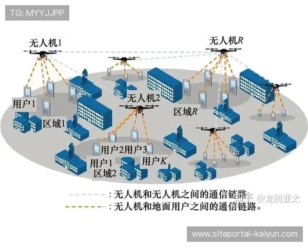 边缘计算技术在行业内 正深度重塑体育直播系统的底层架构